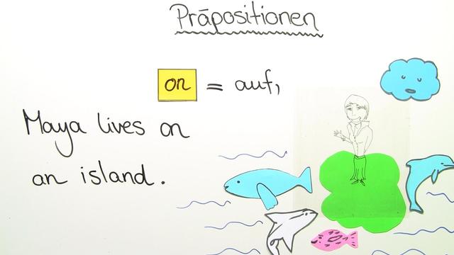 Englisch Präpositionen In At On übungen www.sofatutor.com