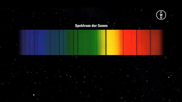 Weltbild – Neuzeit