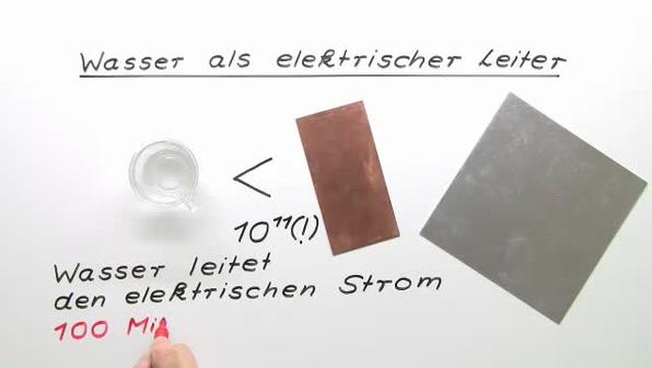 Wasser als elektrischer Leiter